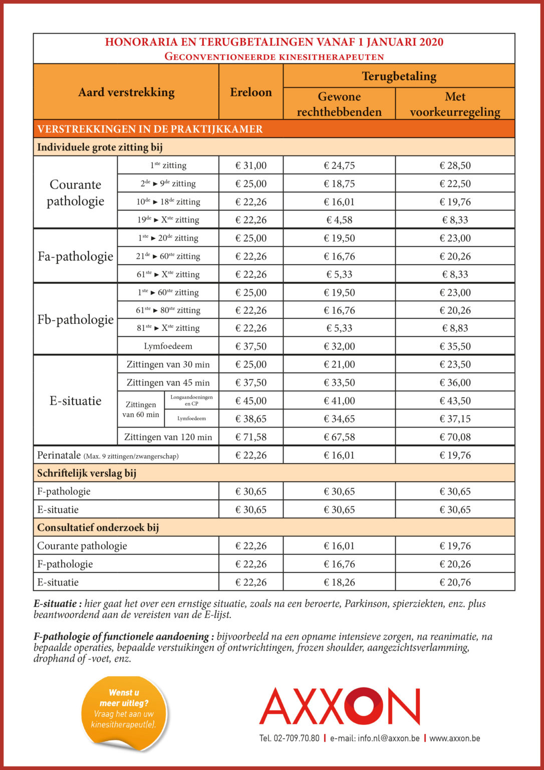 Tarieven Revalidatieteam Hinderdael